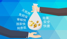成都急用钱私借空放短借-成都急用钱小额信用贷款-成都急用钱线下借钱